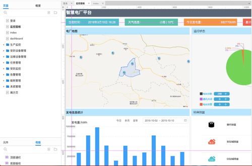 智慧电厂监控平台系统axure rp原型