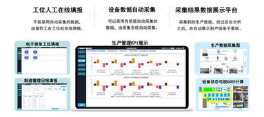 a1工业软件平台一期在雅马哈发动机电子制造苏州工厂成功上线试运行