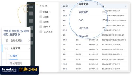 企业为什么要使用crm系统解决方案