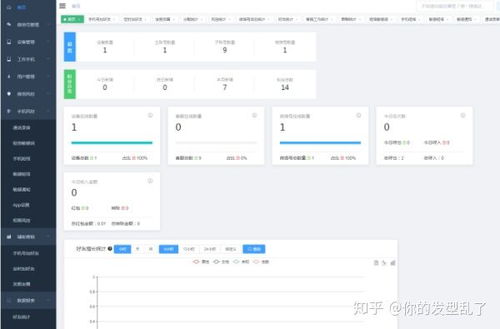 微信crm管理系统 实时监管员工工作状态 管理好帮手