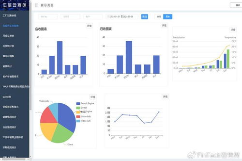 碳产品出口业务管理难 外贸软件全流程管控降本增效