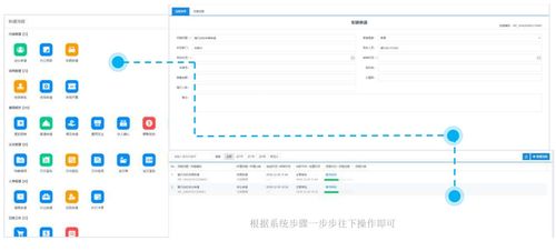 开源低代码时代,企业自主开发管理系统已成为了一种新常态