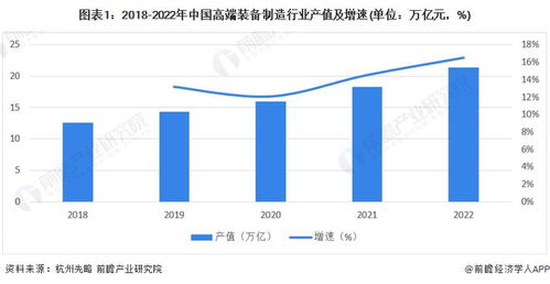 建议收藏 2024年江苏省高端装备制造产业链全景图谱 附产业政策 产业链现状图谱 产业资源空间布局 产业链发展规划